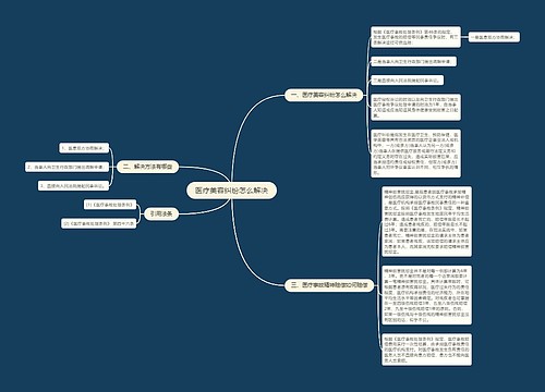 医疗美容纠纷怎么解决