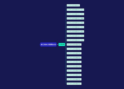 浙江省水文管理办法