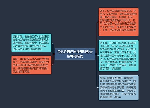 导航升级后难使用消费者投诉得维权