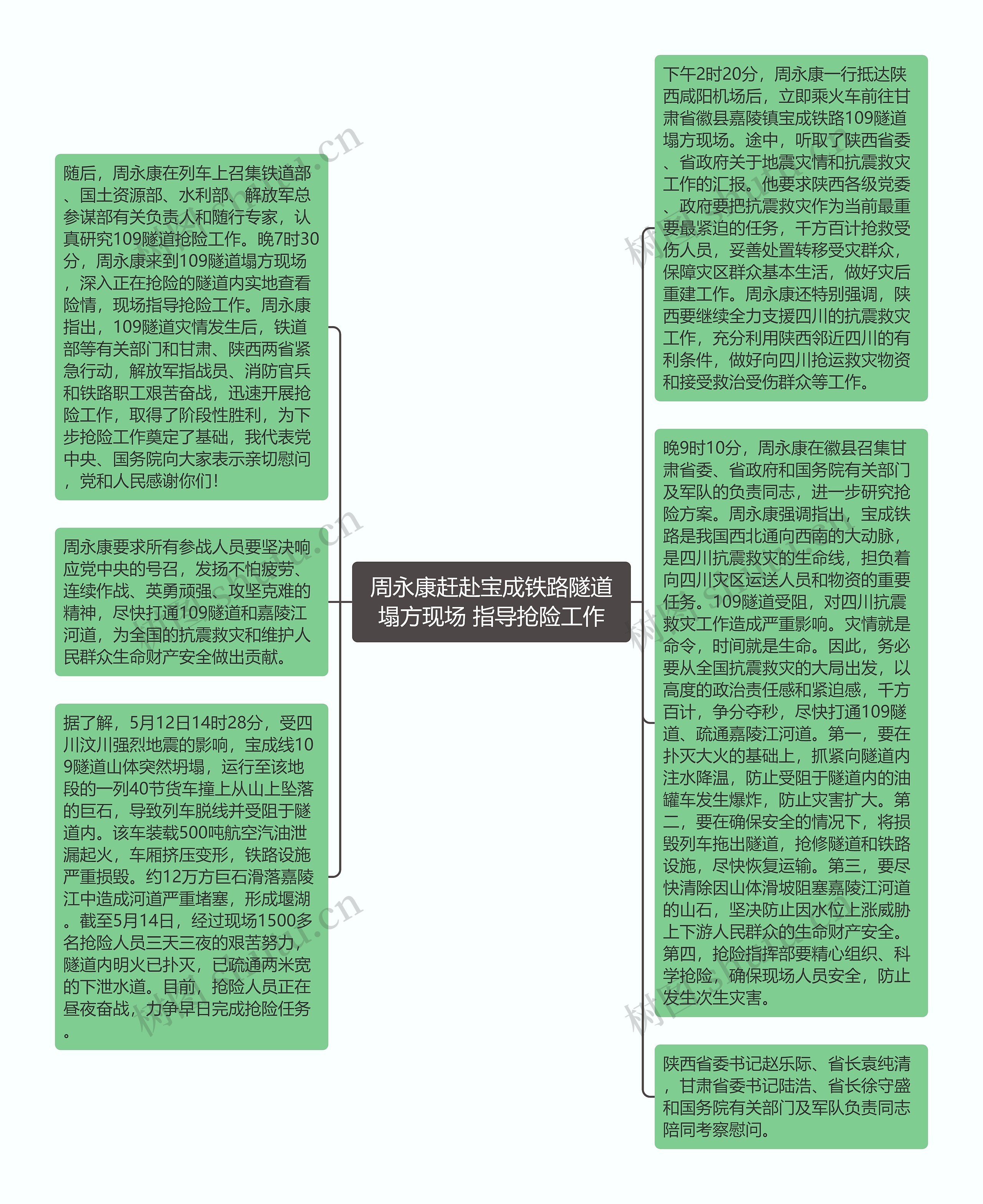 周永康赶赴宝成铁路隧道塌方现场 指导抢险工作