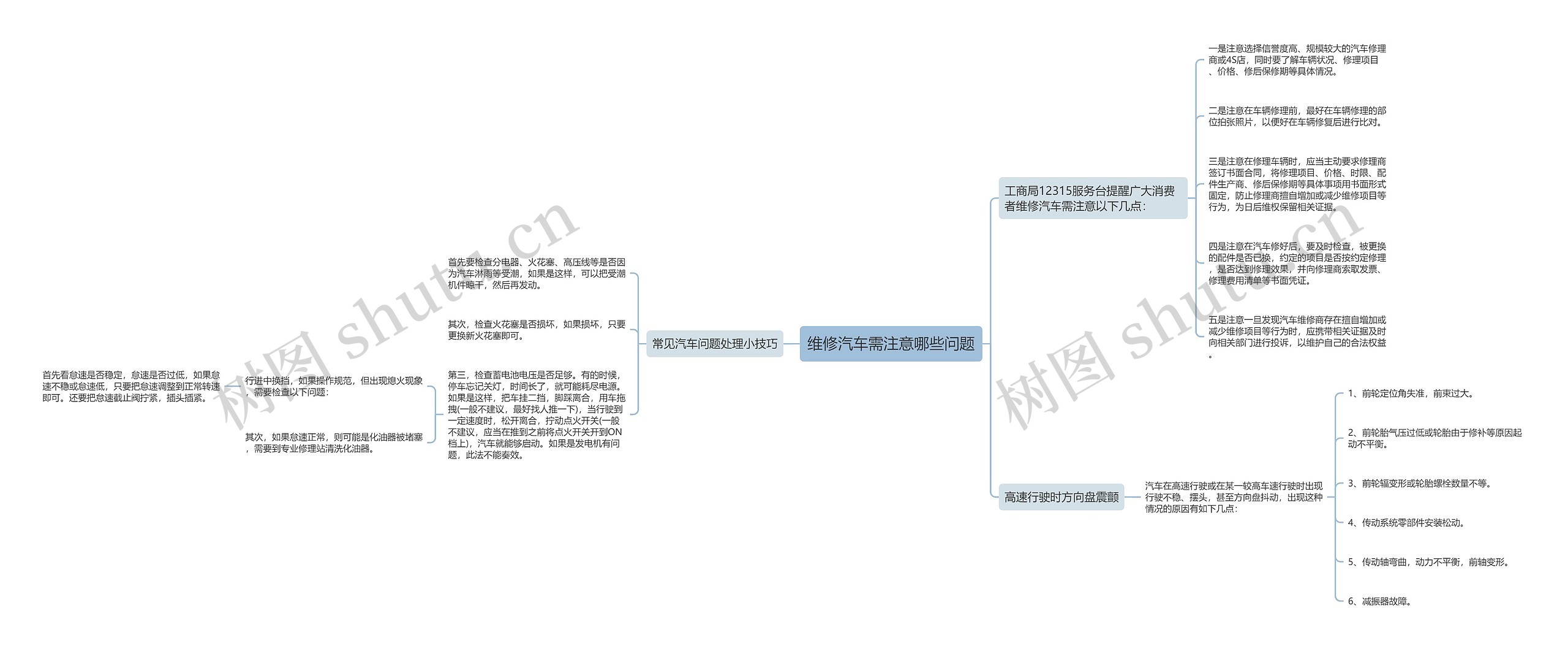 维修汽车需注意哪些问题思维导图