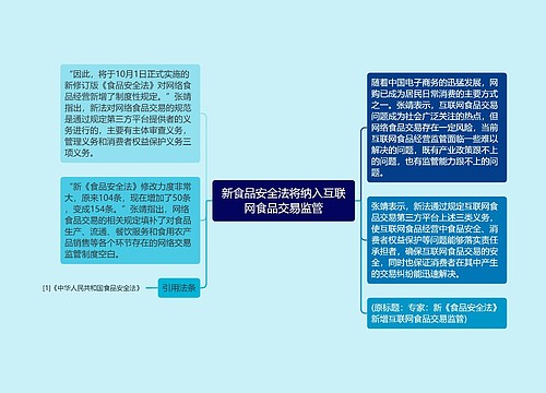 新食品安全法将纳入互联网食品交易监管