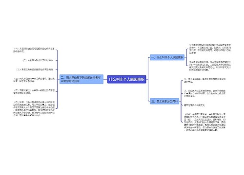 什么叫非个人原因离职