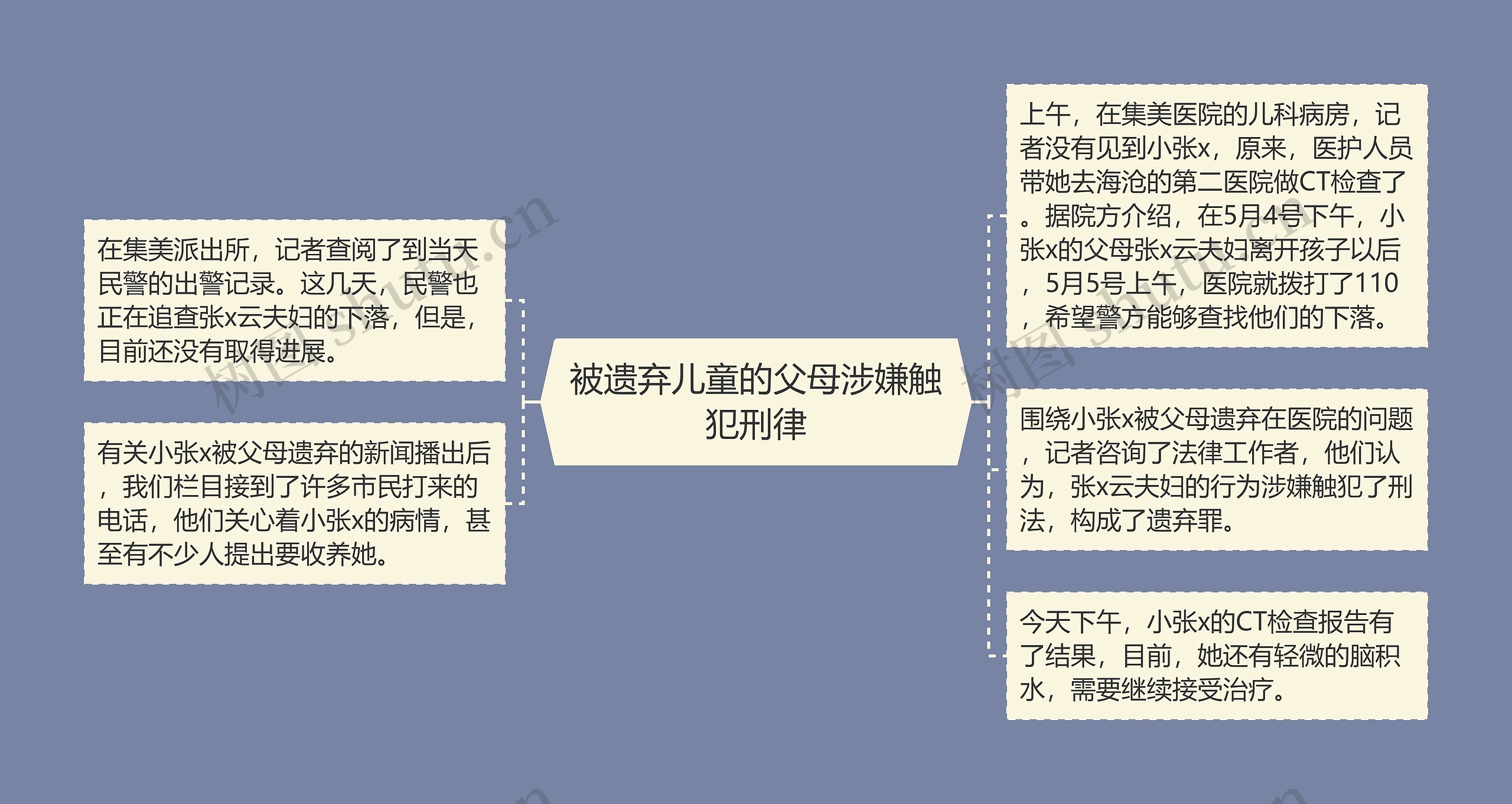 被遗弃儿童的父母涉嫌触犯刑律 被遗弃儿童的父母涉嫌触犯刑律