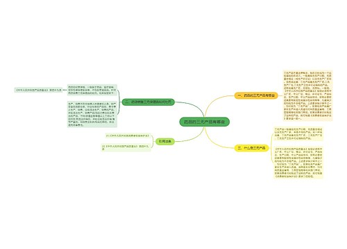 药品的三无产品有哪些