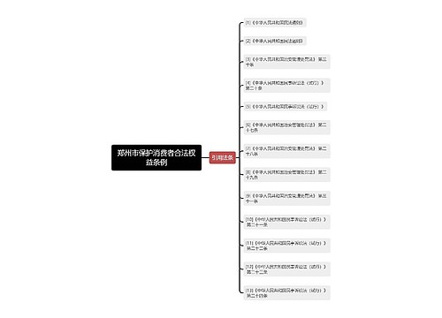 郑州市保护消费者合法权益条例