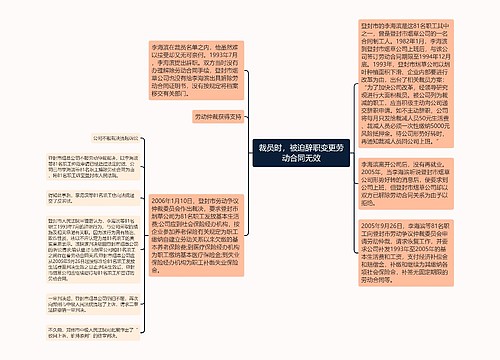 裁员时，被迫辞职变更劳动合同无效