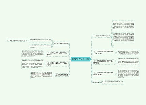 侵犯妇女权益怎么投诉