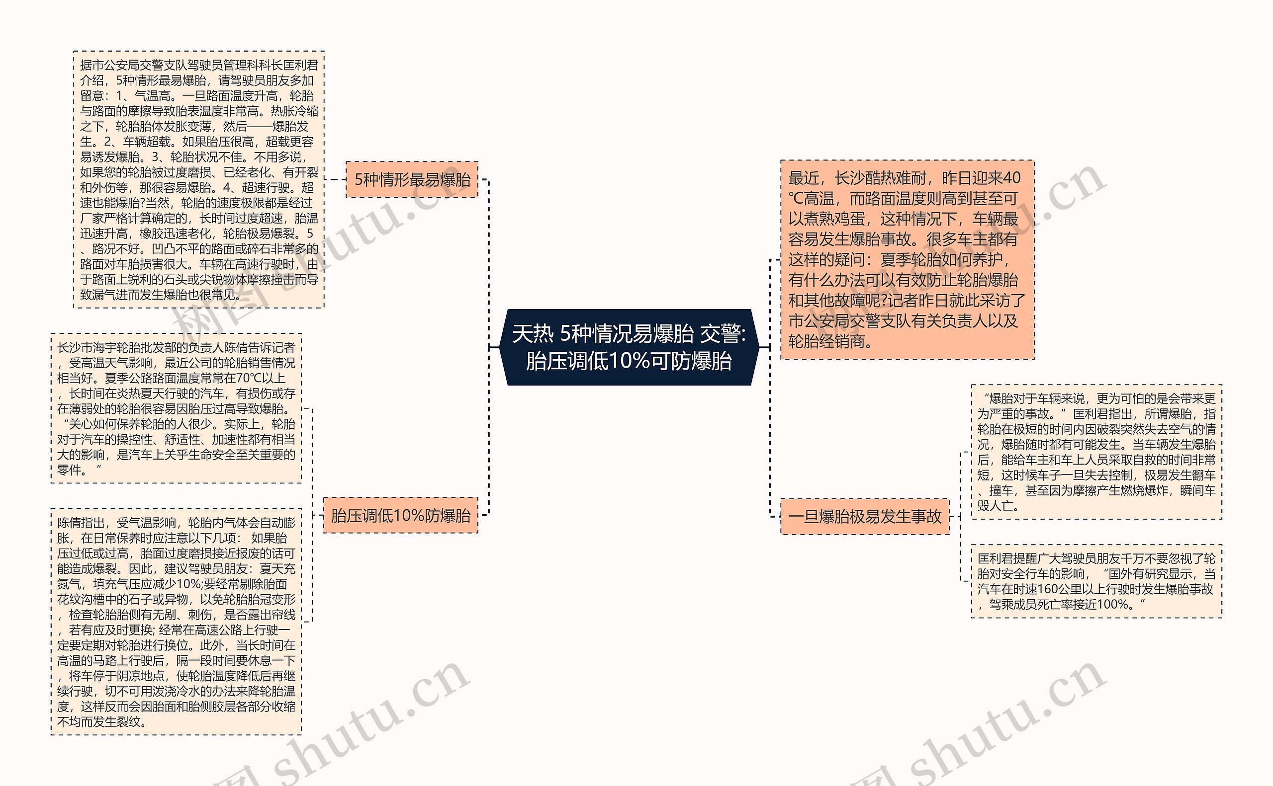 天热 5种情况易爆胎 交警:胎压调低10%可防爆胎