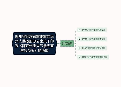 四川省阿坝藏族羌族自治州人民政府办公室关于印发《阿坝州重大气象灾害应急预案》的通知