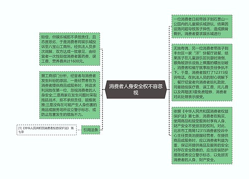 消费者人身安全权不容忽视