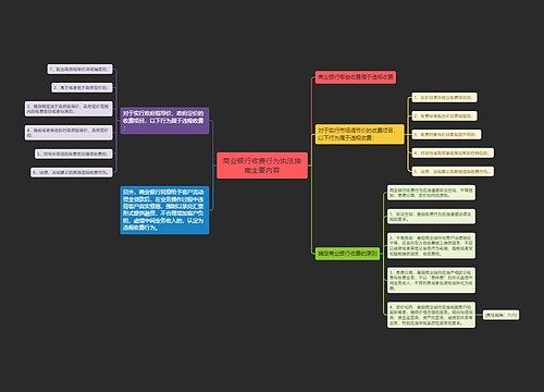 商业银行收费行为执法指南主要内容