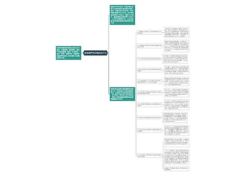 发改委严查价格违法行为