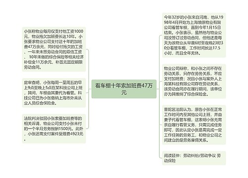 看车棚十年索加班费47万元