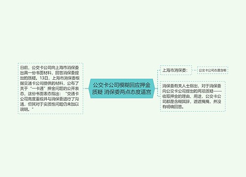 公交卡公司模糊回应押金质疑 消保委两点态度逼宫