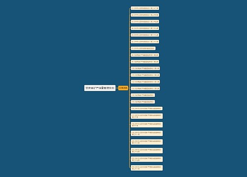 甘肃省矿产储量管理条例 甘肃省矿产储量管理条例