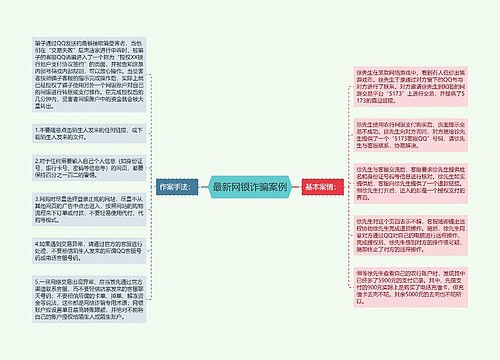 最新网银诈骗案例