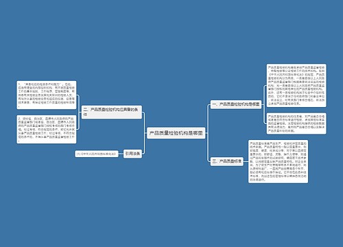 产品质量检验机构是哪里