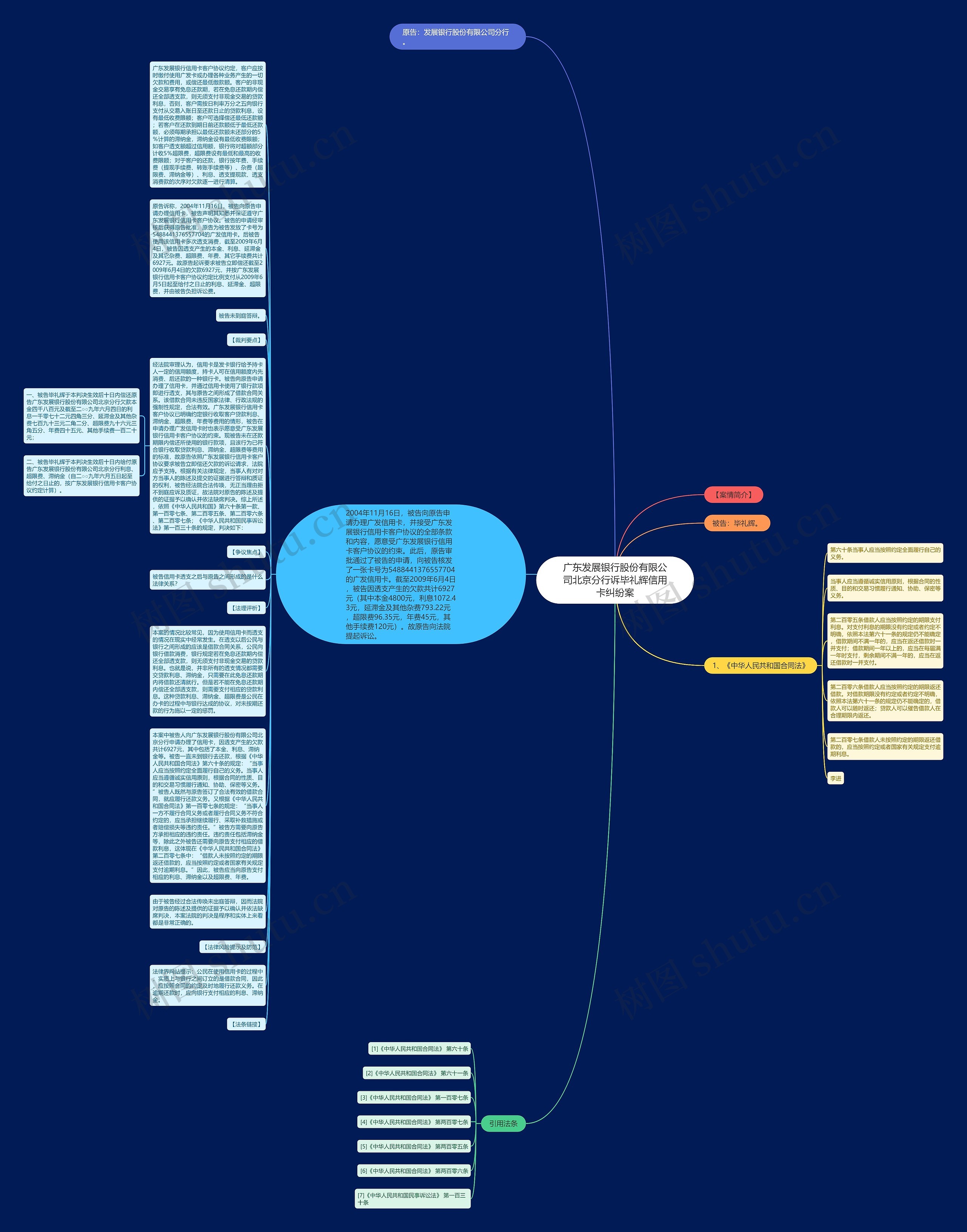 广东发展银行股份有限公司北京分行诉毕礼辉信用卡纠纷案思维导图