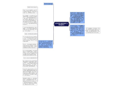 北京好视力被指泄露个人隐私遭投诉