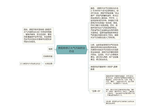 贵阳将修订大气污染防治办法