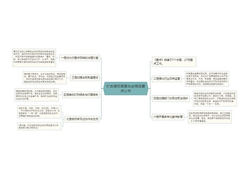 打击侵权假冒伪劣商品要点公布