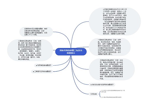 消协对商品质量三包发出消费提示