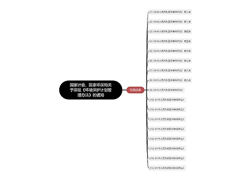 国家计委、国家环保局关于印发《环境保护计划管理办法》的通知