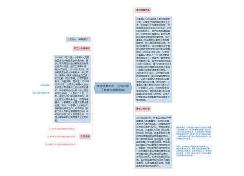 体检结果未出，公司炒职工鱿鱼经调解赔钱