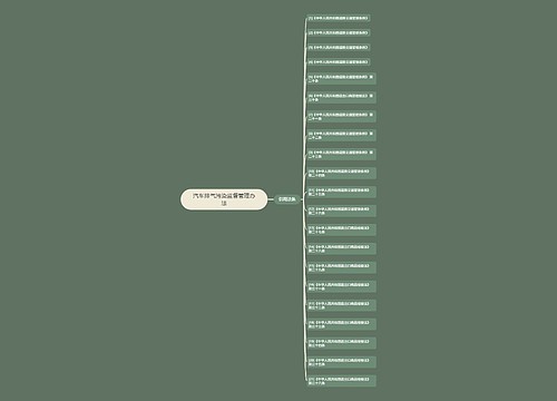 汽车排气污染监督管理办法