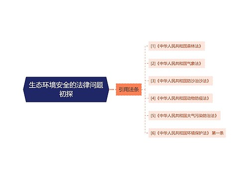 生态环境安全的法律问题初探