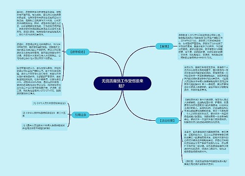 无资质雇员工作受伤谁来赔？