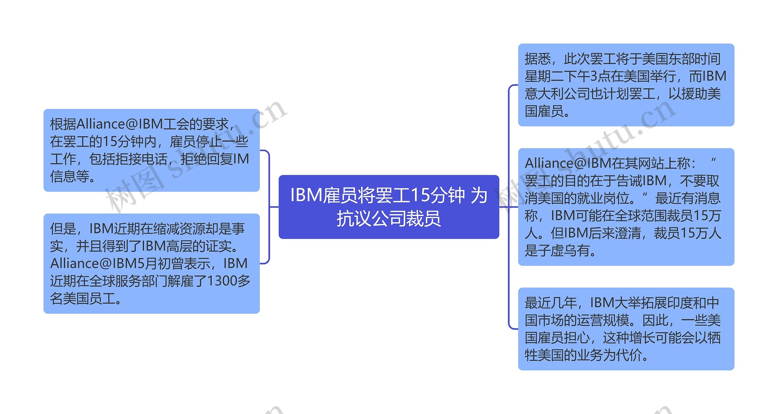 IBM雇员将罢工15分钟 为抗议公司裁员