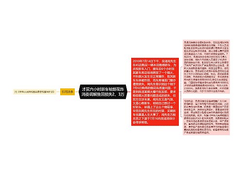 才买六小时新车被烟花炸消委调解挽回损失2、3万