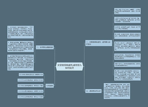 女婴被保姆虐死,虐待婴儿如何处罚