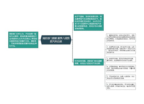 消防部门提醒:夏季六招预防汽车自燃