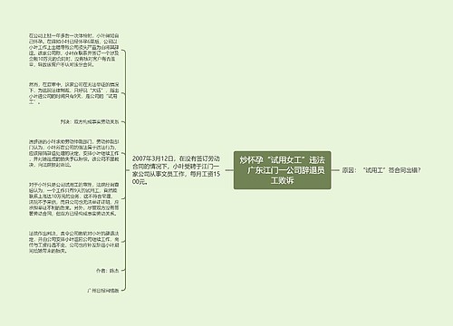 炒怀孕“试用女工”违法　广东江门一公司辞退员工败诉