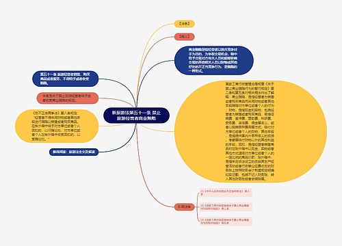 新旅游法第五十一条 禁止旅游经营者商业贿赂