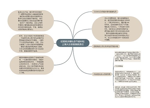 经销商涉嫌私吞节能补贴 上海大众客服推脱责任