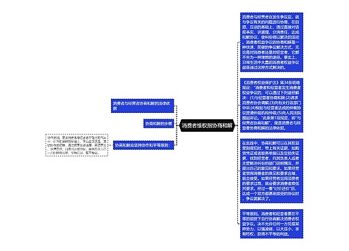 消费者维权指协商和解