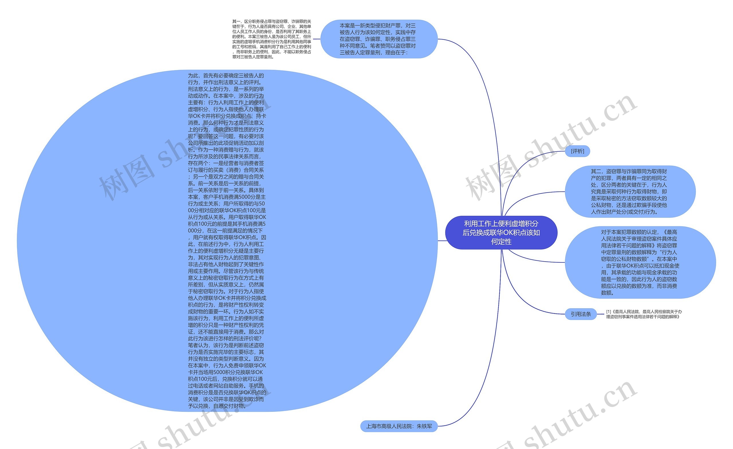 利用工作上便利虚增积分后兑换成联华OK积点该如何定性 利用工作上便利虚增积分后兑换成联华OK积点该如何定性