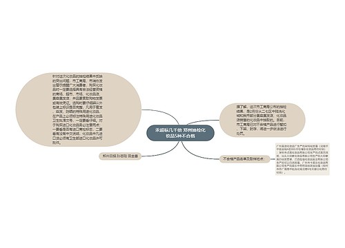 汞超标几千倍 郑州抽检化妆品5种不合格