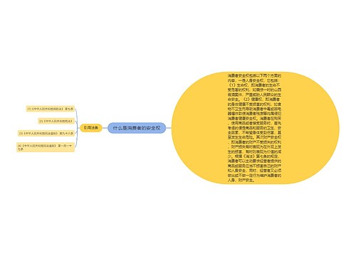 什么是消费者的安全权