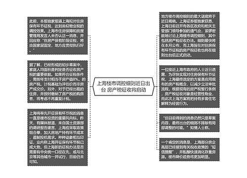 上海楼市调控细则近日出台 房产税征收将启动