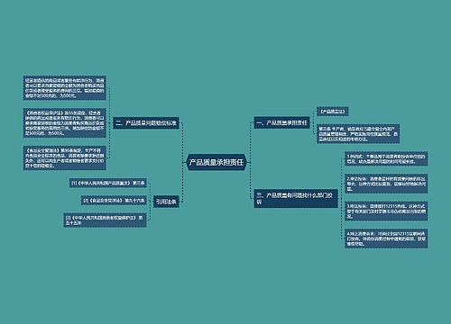 产品质量承担责任