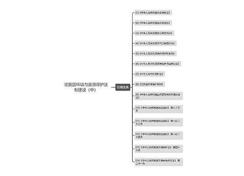 论我国环境与资源保护法制建设（中）