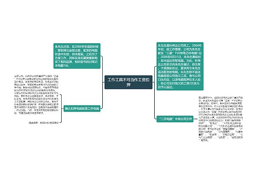 工作工具不可当作工资扣押