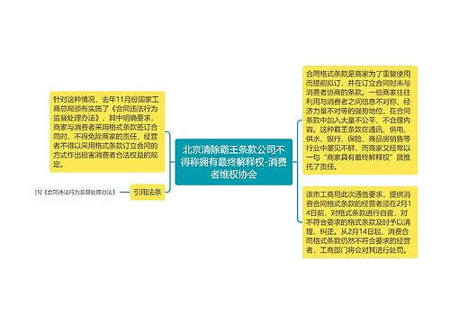 北京清除霸王条款公司不得称拥有最终解释权-消费者维权协会