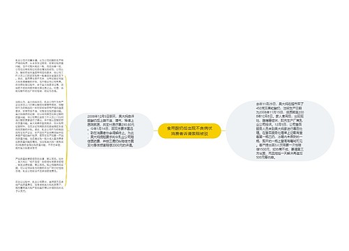 食用酸奶后出现不良病状消费者诉请索赔被驳