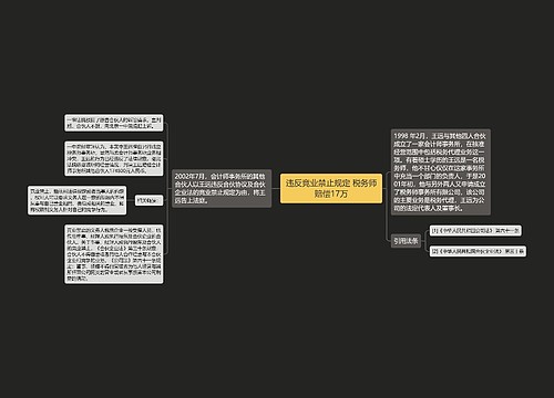 违反竞业禁止规定 税务师赔偿17万